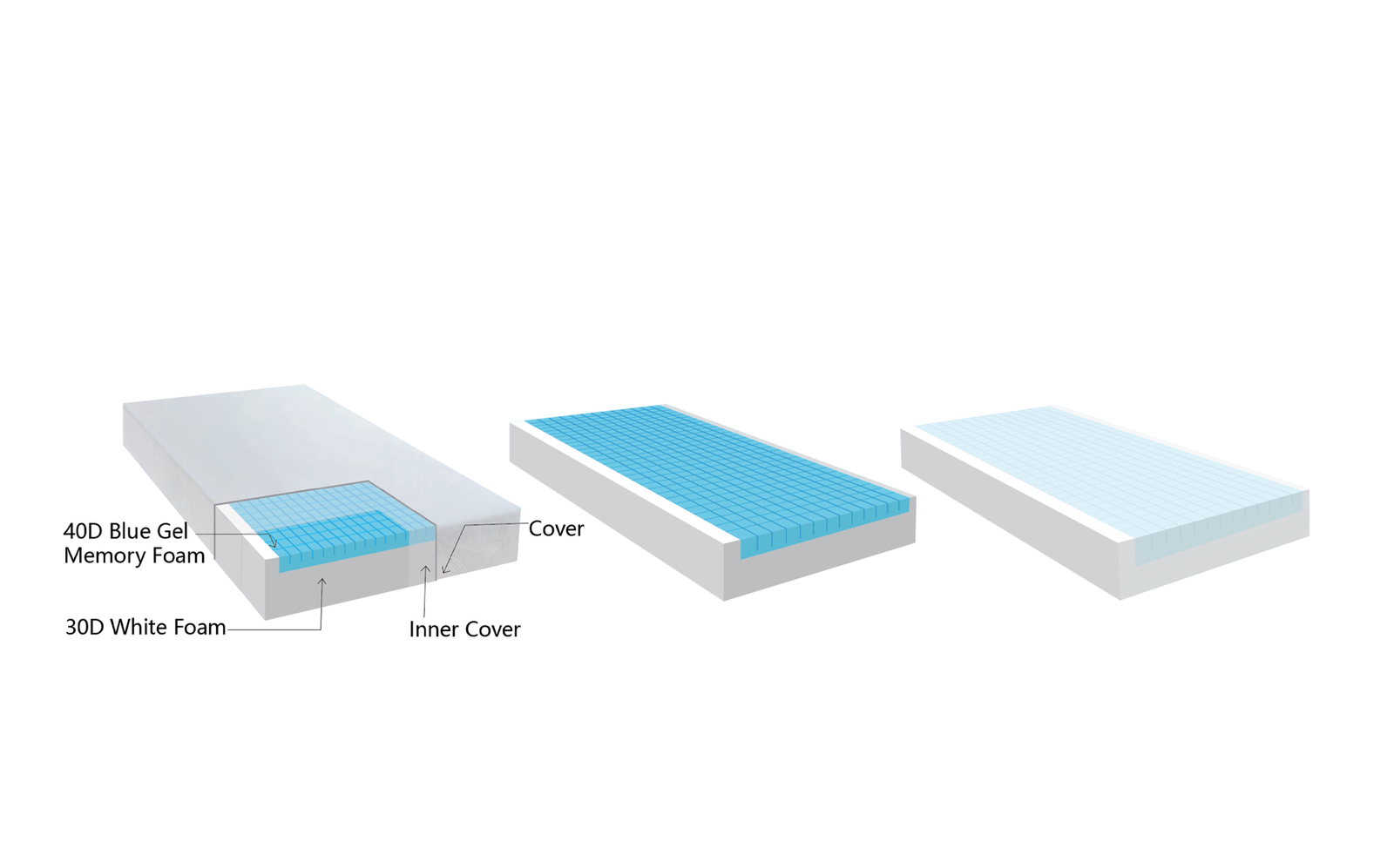 Comfort Care Daydream Air – Image 1