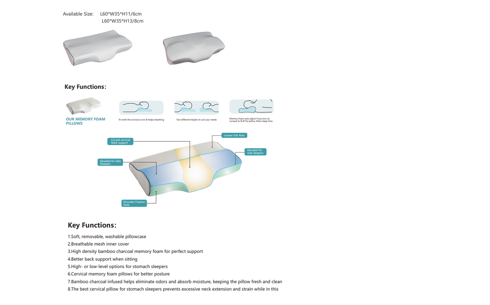 Comfort Care Butterfly Pillow – Technical Specification – Image 4